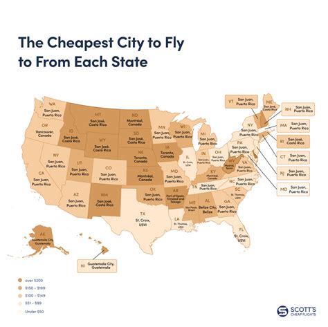 what states are cheapest to fly to